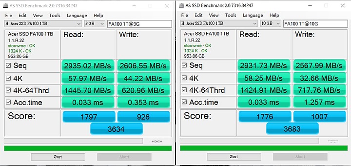 美光顆粒的M.2-acer FA100 1TB