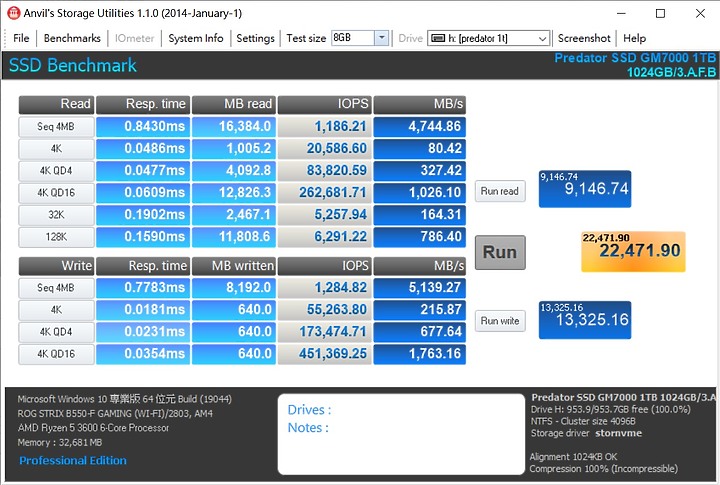 主流級價位的PCIe4-Predator GM7000 1TB PCIe4.0
