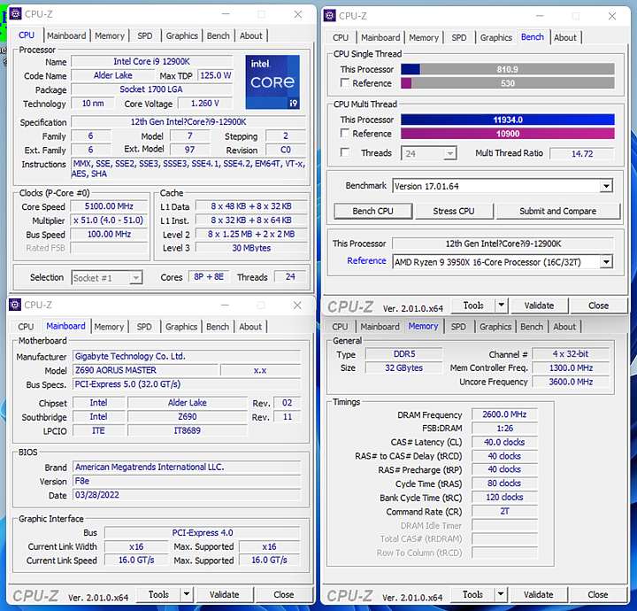 點我看大圖 現買現划算的大禮包 Z690 Aorus Master 開箱與性能測試