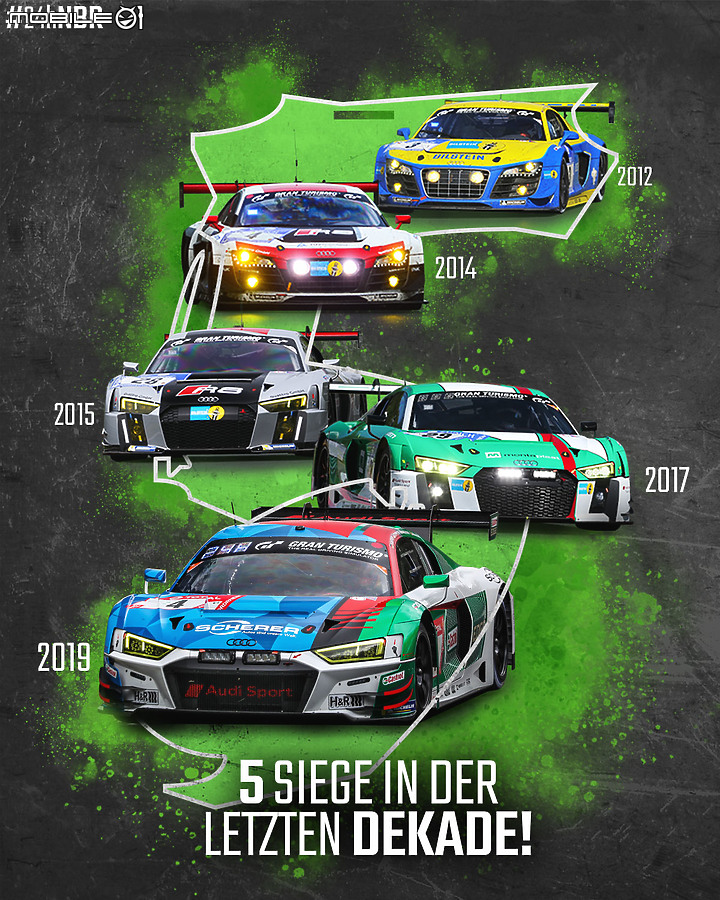 點我看大圖 2022 第五十屆紐柏林 24 小時耐力賽 7 輛 Audi R8 LMS 賽車參戰