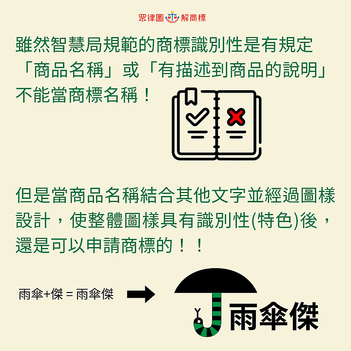 下雨天~還是要聊商標申請!!