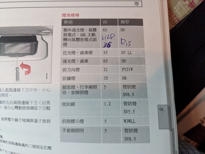 請問2010-11年式XC60方向盤下方腳部照明燈壞掉怎麼拔下來？