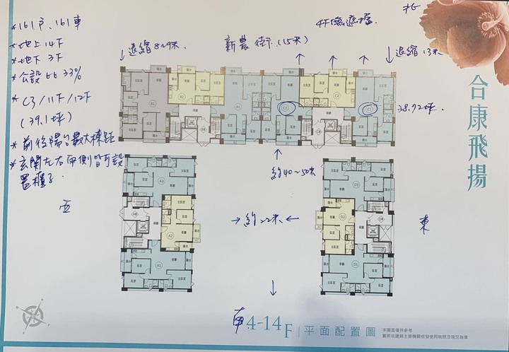 楊梅-合康飛揚 終於在33歲買了人生第一間房！