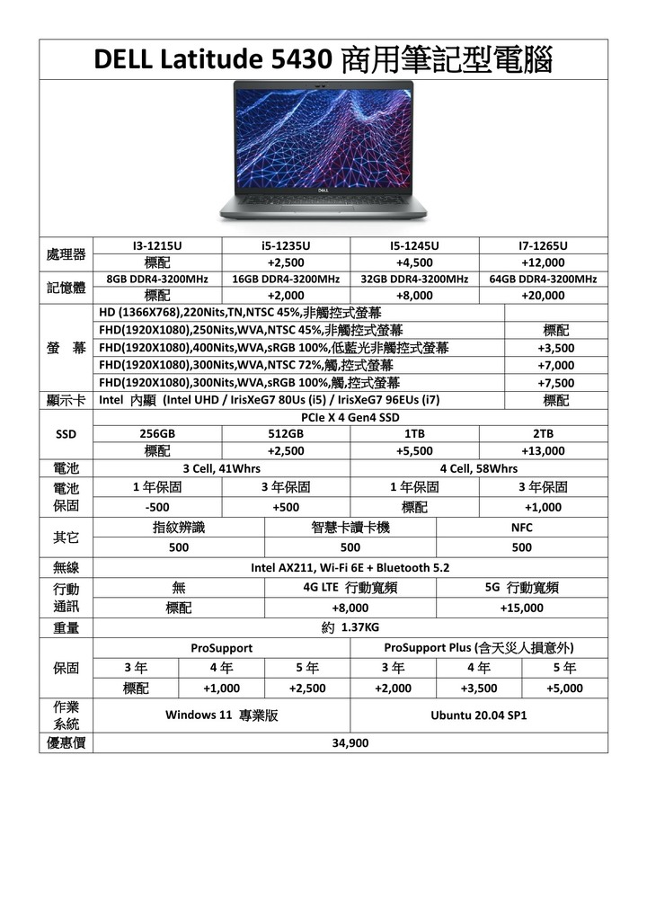 【DELL 商用系列】DELL 商用系列即將進行改版, 預計 4 月 19 日開始正式出爐及下訂 !!