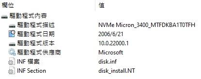 點我看大圖 快速開箱:ROG Zephyrus M16 GU603ZW