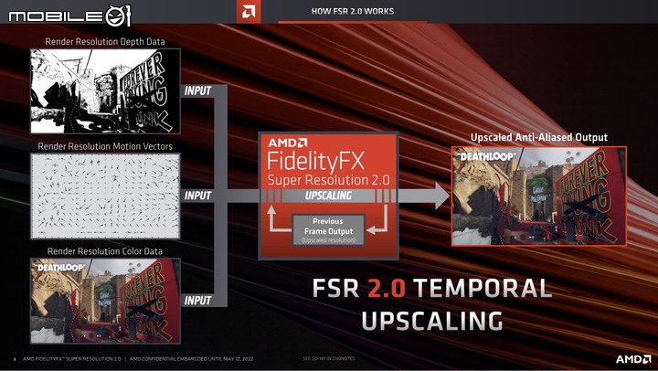 AMD FSR 2.0 功能上手初試 比擬原生解析度畫質下大幅提升遊戲顯示幀率
