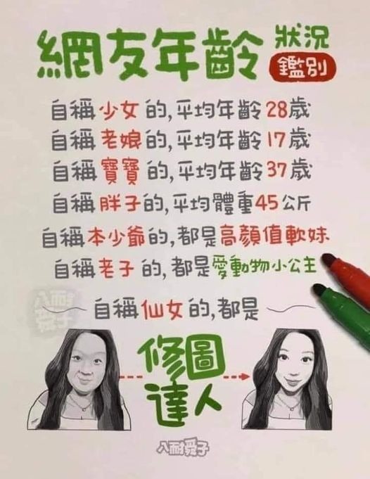 這些大家認同嗎