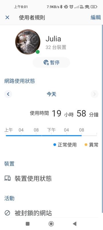 Synology RT6600ax 三頻 Wi-Fi 6 路由器開箱