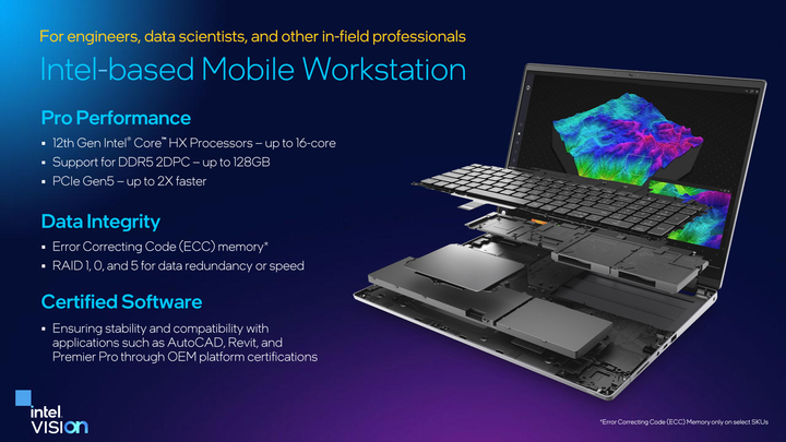 Intel 發表 12 代 Core HX 處理器 以 16 核心設定讓筆電也有桌機等級效能