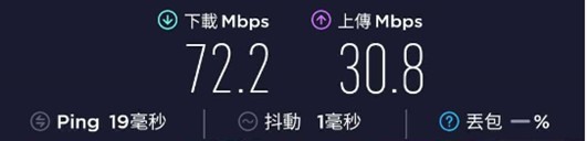 三房兩廳訊號全覆蓋~ 用D-Link M32+M15智慧路由器架設MESH家庭網路