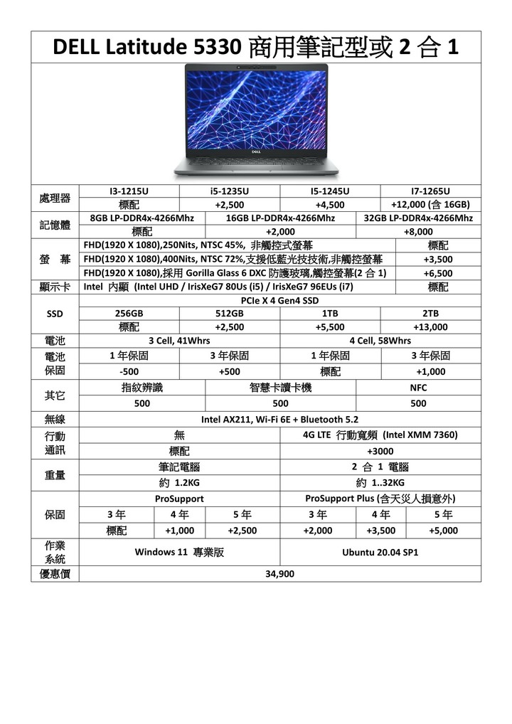 【DELL 商用系列】DELL 商用系列即將進行改版, 預計 4 月 19 日開始正式出爐及下訂 !!