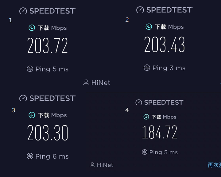 「開箱實測」TP-Link Archer AX53 AX3000 雙頻 Gigabit Wi-Fi 6無線路由器開箱