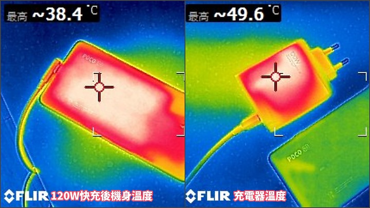 POCO F4 GT簡單試用 需要的CP值和遊戲配置都到齊了