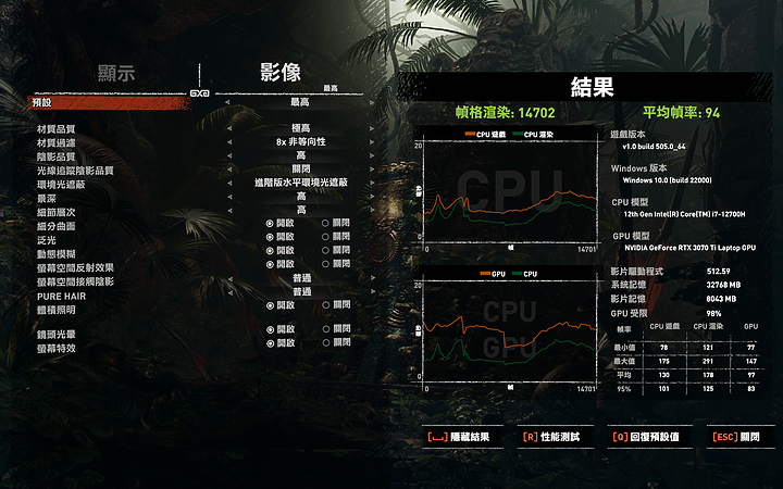 Lenovo Legion 5i Pro (Gen7) 電競筆電｜低調外表下蘊藏更高性能！