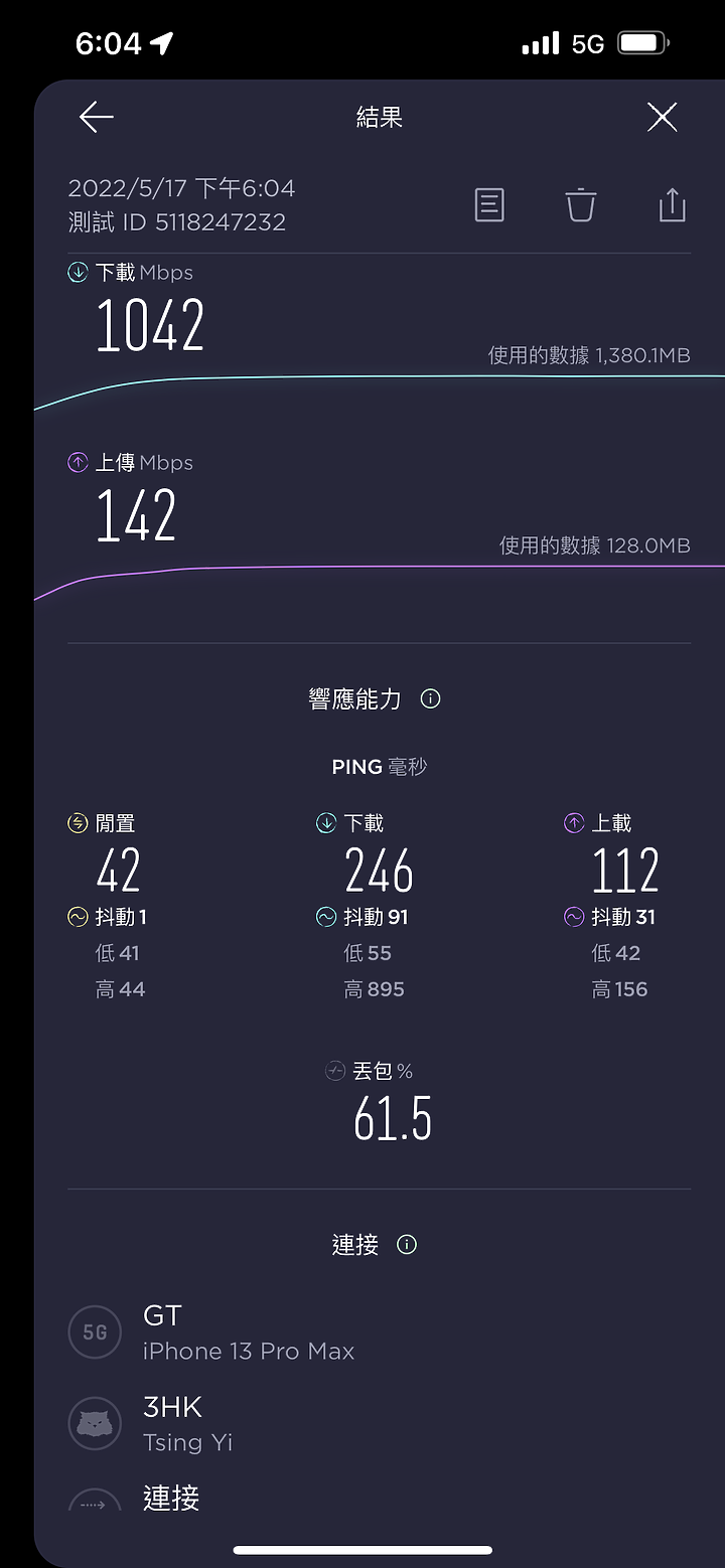 亞太5G=遠傳5G?