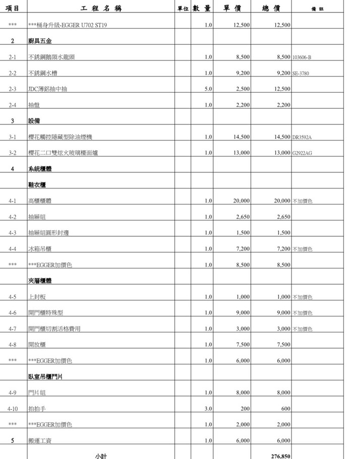 小套房裝潢費用
