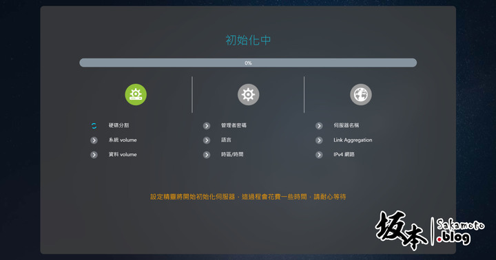 ASUSTOR AS6704T開箱評測：強還要更強，又快又穩的創作者NAS！