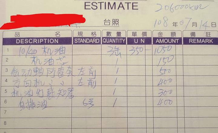 現在的車值得換車嗎?經驗探討分享(三菱04年Lancer1.6)