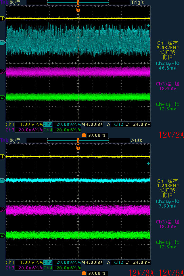 PHANTEKS追風者REVOLT SFX 750W金牌全模組化電源開箱