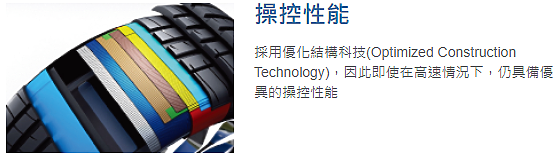 點我看大圖 開箱 固特異Goodyear F1A3 SUV /BMW X5米其林愛好者使用分享