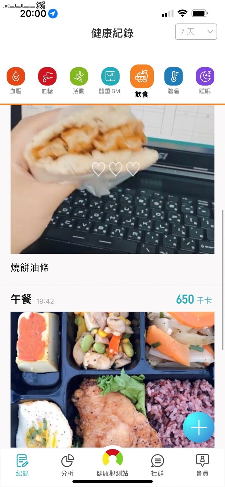 四週與6kg再也不見的分享