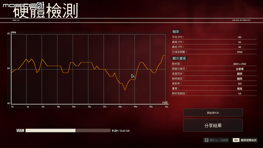 MSI Raider GE76 12UHS 實測｜承襲暴力效能美學的龍魂電競