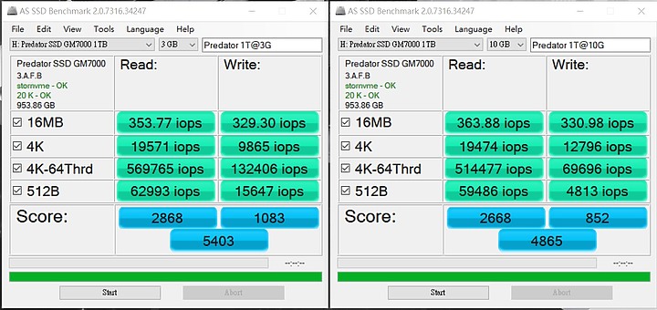 主流級價位的PCIe4-Predator GM7000 1TB PCIe4.0