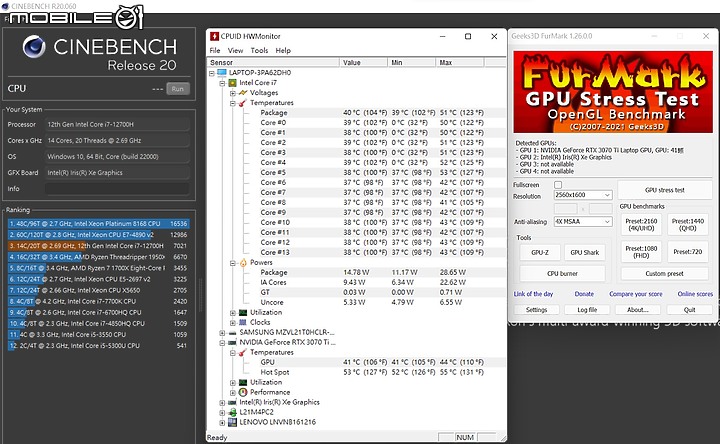 Lenovo Legion 5i Pro (Gen7) 電競筆電｜低調外表下蘊藏更高性能！
