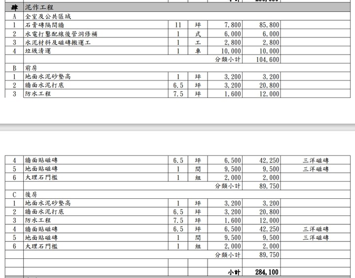 裝潢報價單請益