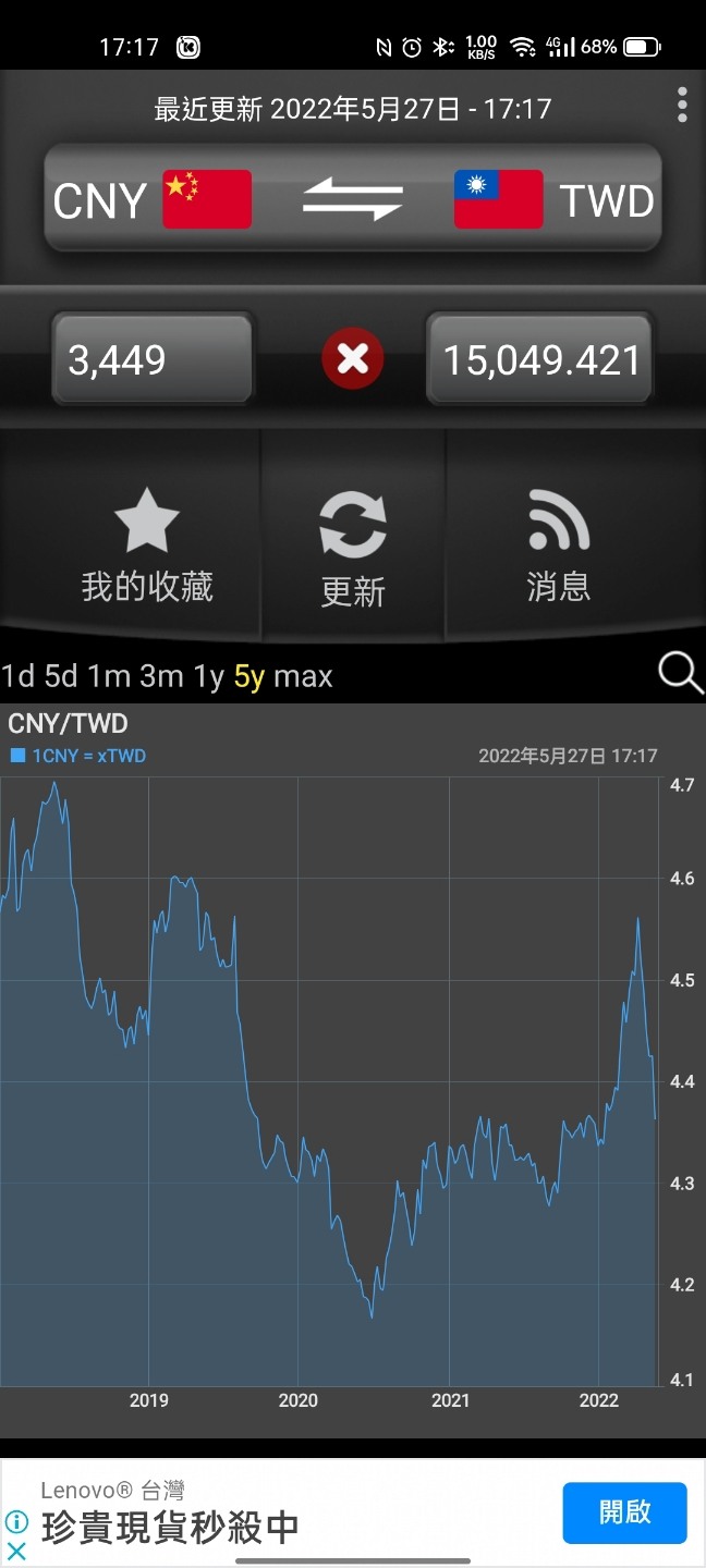GT2 Pro 陸版 000值得剁手了嗎？