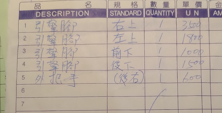現在的車值得換車嗎?經驗探討分享(三菱04年Lancer1.6)