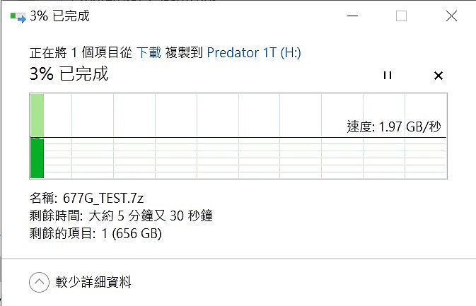 主流級價位的PCIe4-Predator GM7000 1TB PCIe4.0
