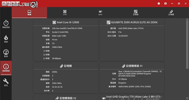 規格用料提升 Z690 AORUS ELITE AX DDR4 開箱