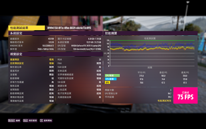 Lenovo Legion 5i Pro (Gen7) 電競筆電｜低調外表下蘊藏更高性能！
