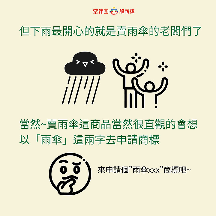 下雨天~還是要聊商標申請!!