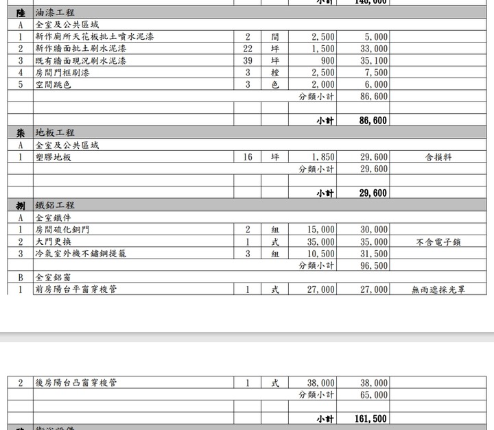 裝潢報價單請益