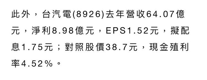 配息和收入比例的問題