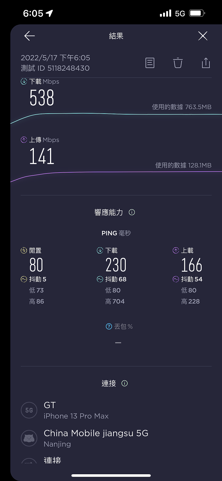 亞太5G=遠傳5G?