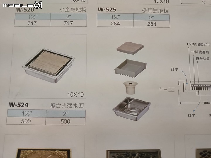 老宅裝修日誌……廢墟裝修進行中 Part III 之如圖施工很難嗎?!?!