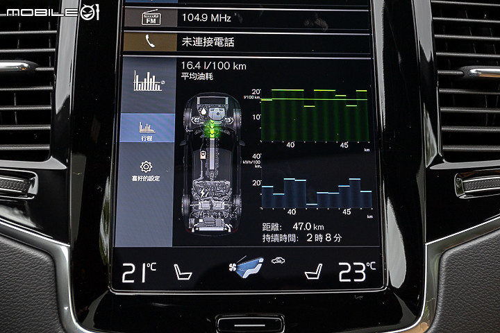 Volvo XC90 Recharge T8 深夜台北城散策｜電能架構大躍進的北歐旗艦！