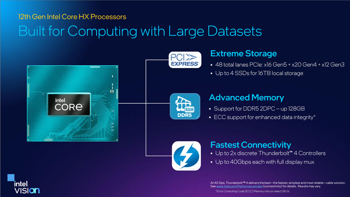 Intel 發表 12 代 Core HX 處理器 以 16 核心設定讓筆電也有桌機等級效能