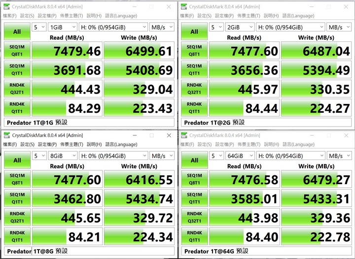 主流級價位的PCIe4-Predator GM7000 1TB PCIe4.0