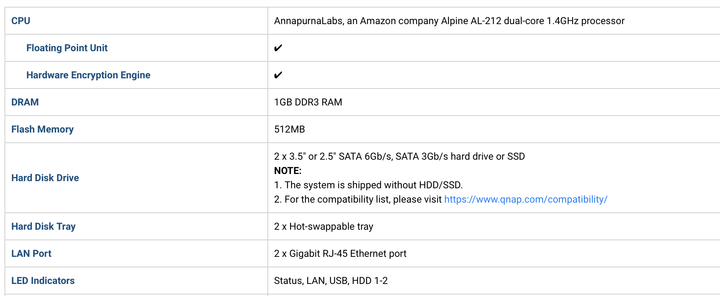 家庭老爸從 QNAP NAS 換 Synology NAS 心得分享