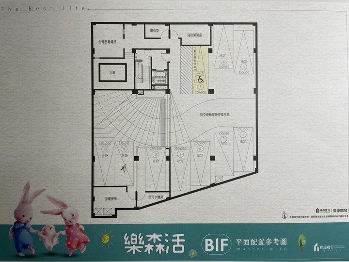 點我看大圖 桃園中壢御堡開發樂森活