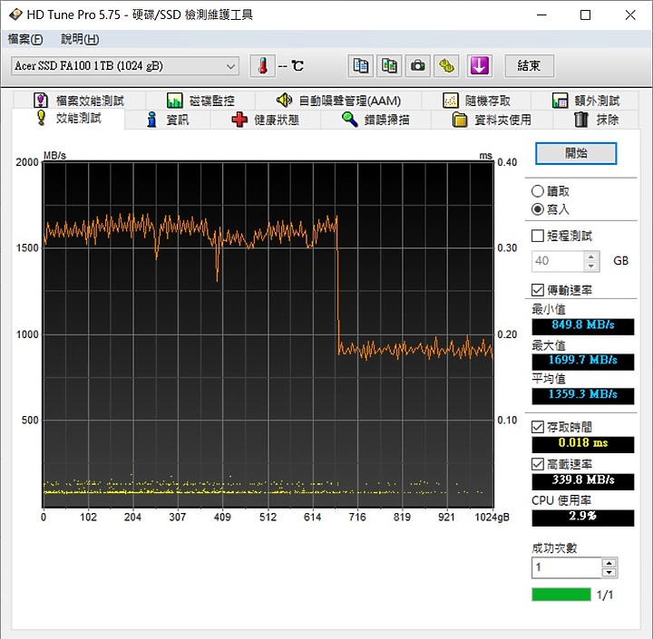 點我看大圖 美光顆粒的M.2-acer FA100 1TB