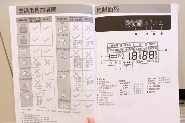 三寶媽開箱:Panasonic蒸氣烘烤爐