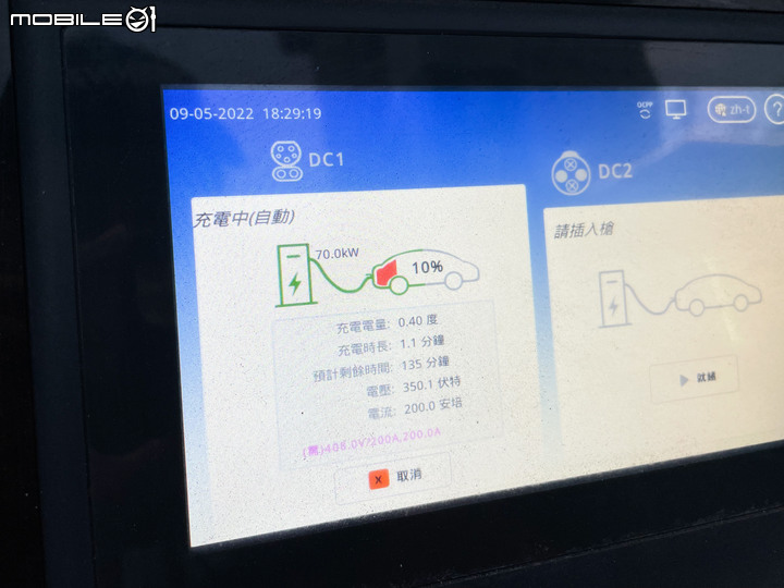 Toyota bZ4X 700公里長途試駕|加速、電耗完整測試;將化身電動車界的RAV4!