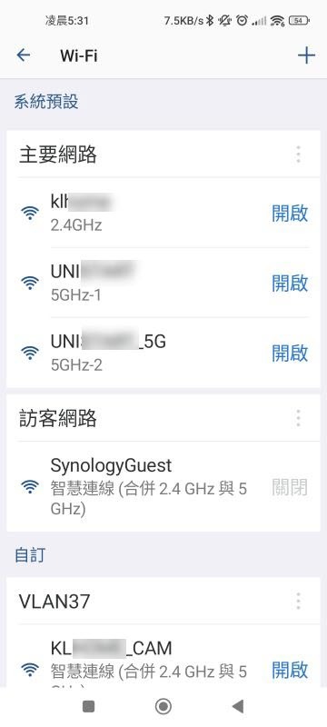 Synology RT6600ax 三頻 Wi-Fi 6 路由器開箱