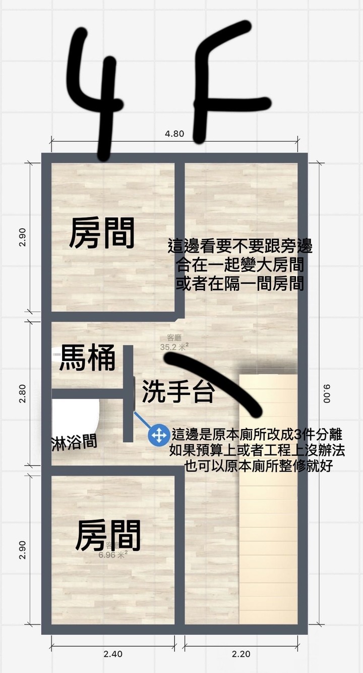 自己買的房子需要以家人為主嗎？格局樓層安排？
