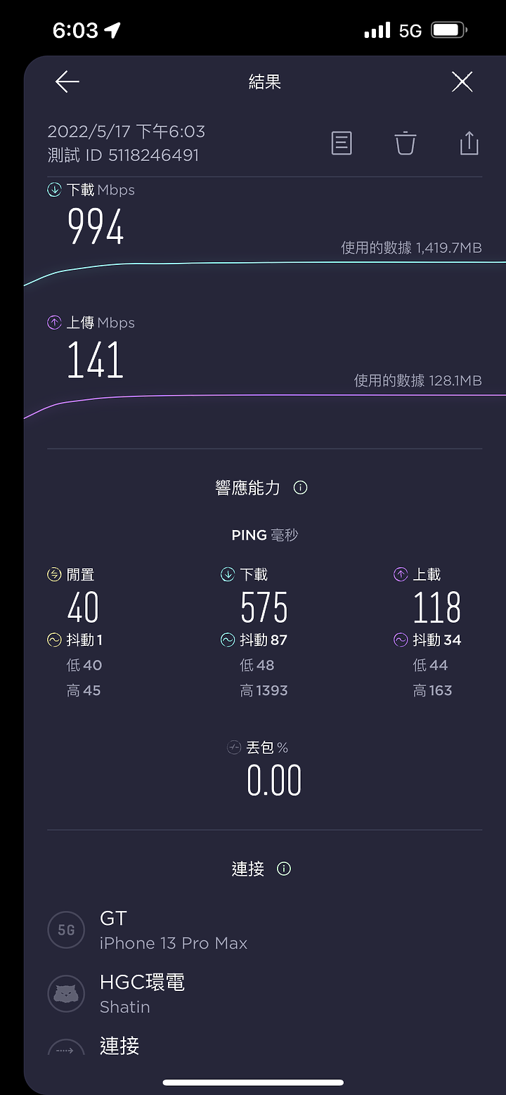 亞太5G=遠傳5G?